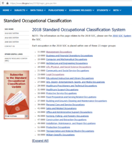 Universal Classification System – The 20/20 Plan