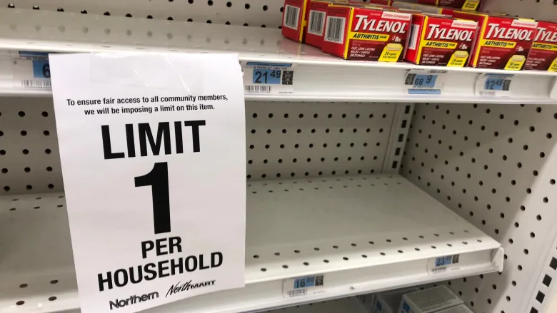 Limit of Items
